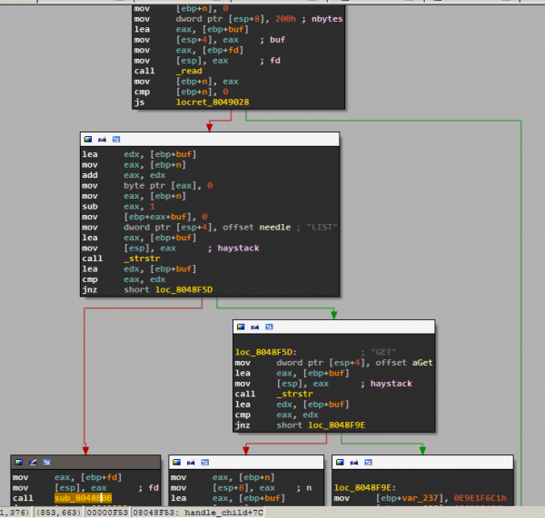 handle_child_process