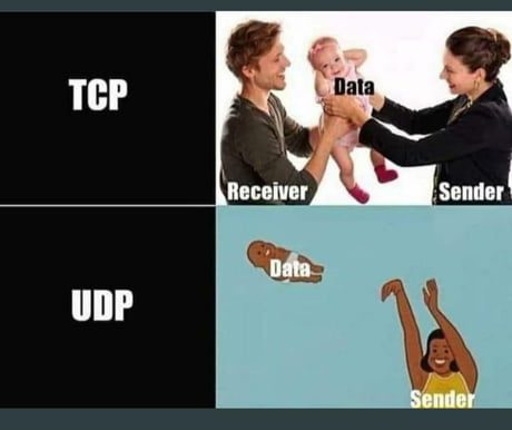 TCP vs UDP