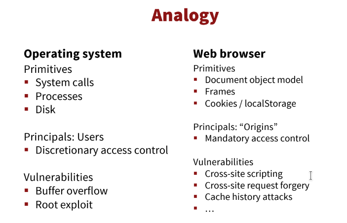 browser-analogy